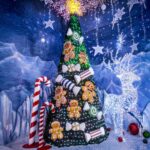 Presentación de set de dulces, jengibres y bastones sobre árbol de navidad gigante